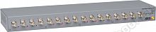 Axis P7216 VIDEO ENCODER