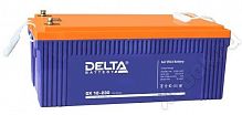 Delta GX 12-230