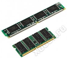 Aruba Networks 3200-MEM-UG